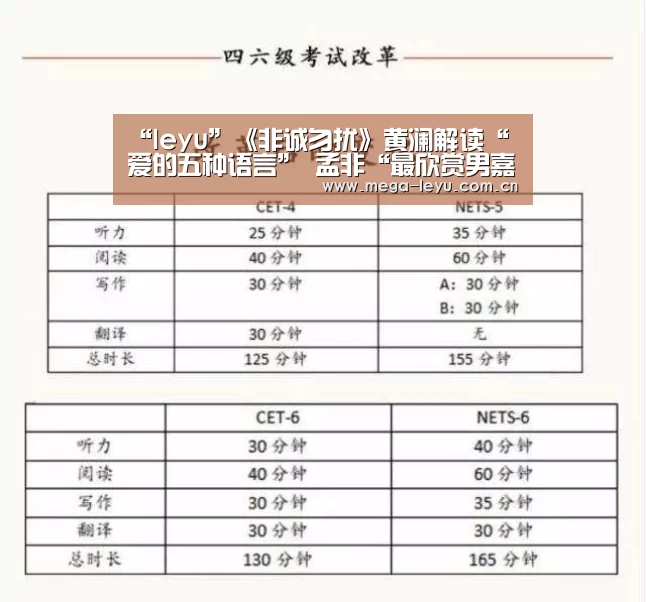 “leyu”《非诚勿扰》黄澜解读“爱的五种语言” 孟非“最欣赏男嘉宾”登场(图4) 乐鱼